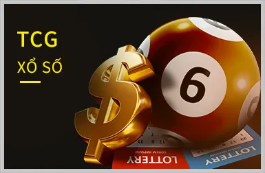 Tận dụng các công cụ hỗ trợ