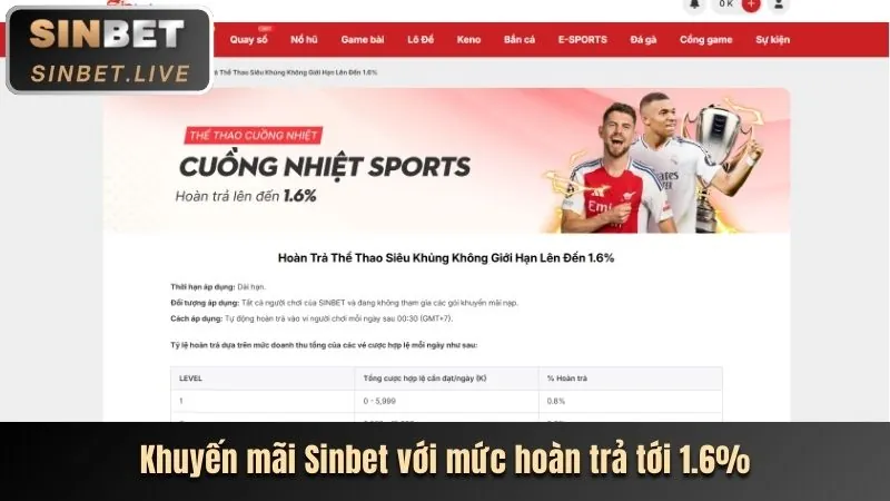 Giao diện cá cược thể thao DR88 Casino